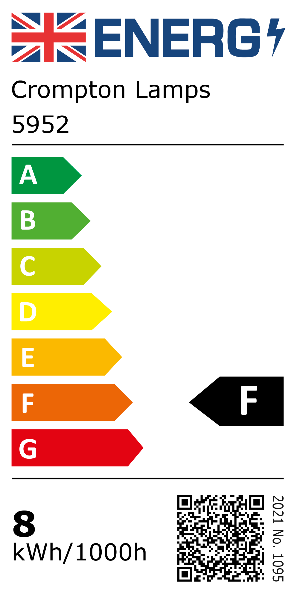 New 2021 Energy Rating Label: Stock Code 5952