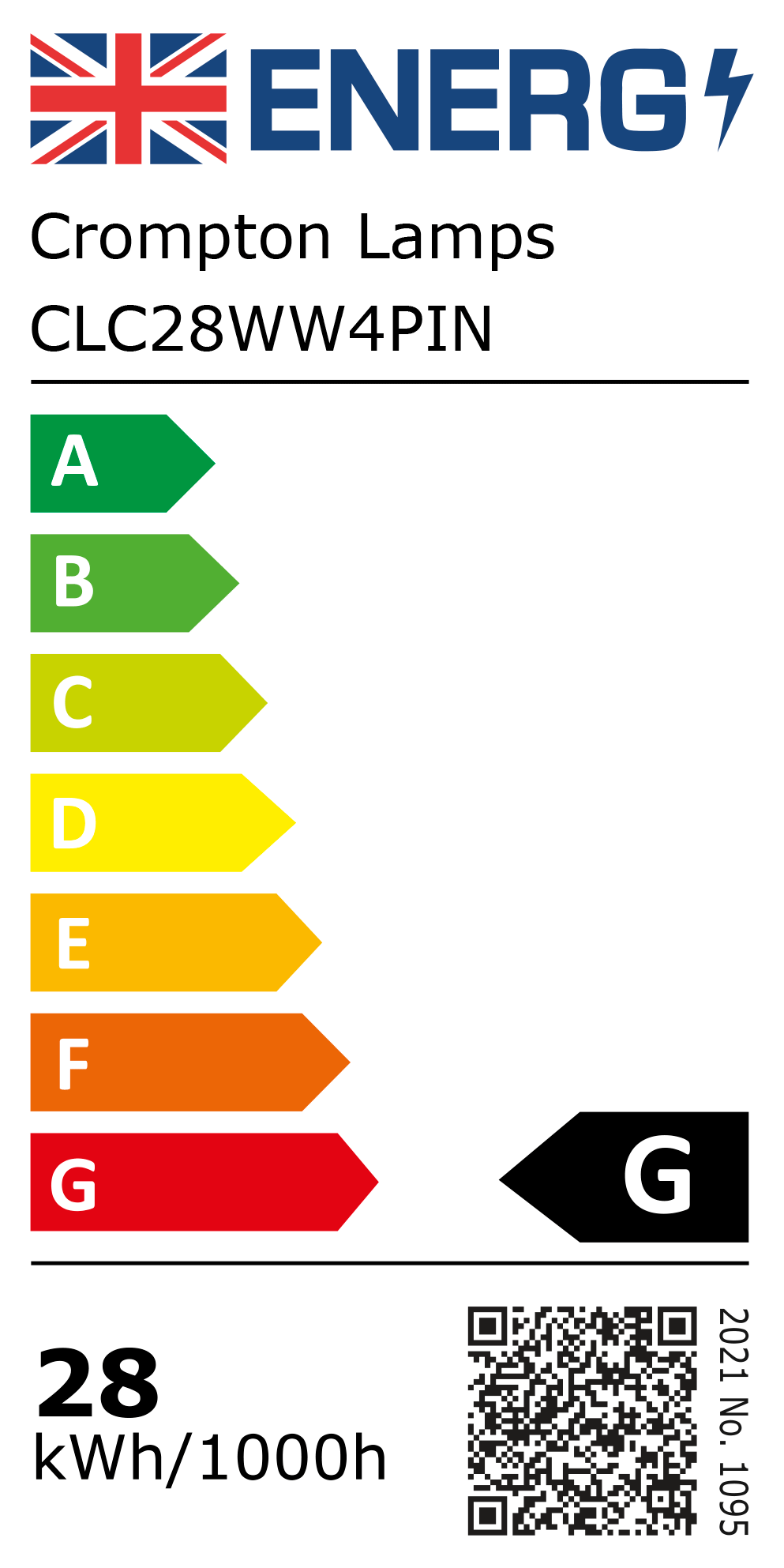 New 2021 Energy Rating Label: Stock Code CLC28WW4PIN