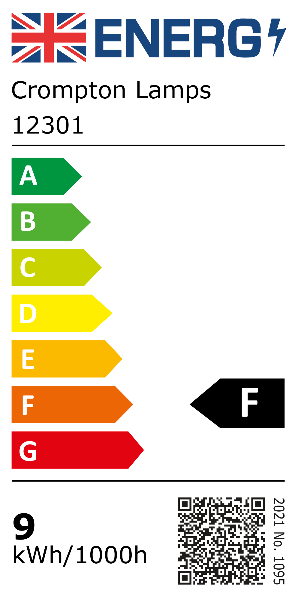 New 2021 Energy Rating Label: Stock Code 12301