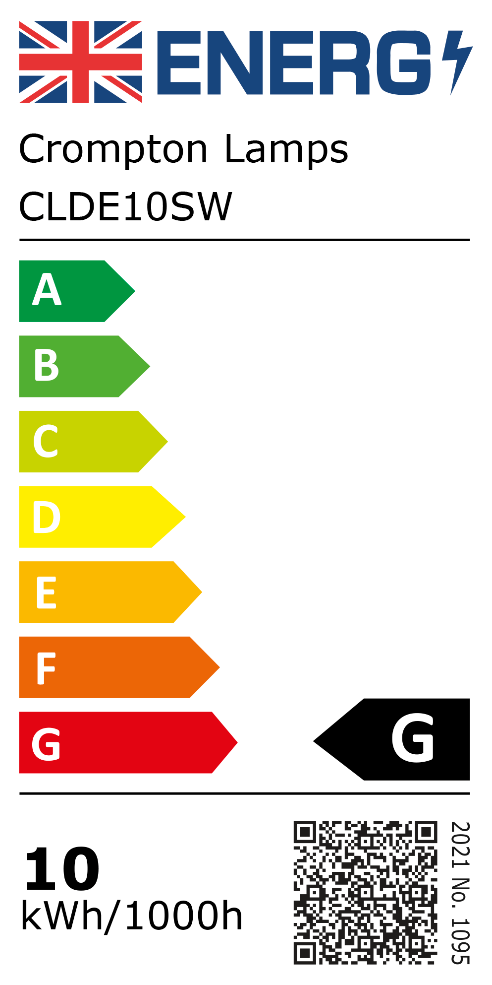 New 2021 Energy Rating Label: Stock Code CLDE10SW