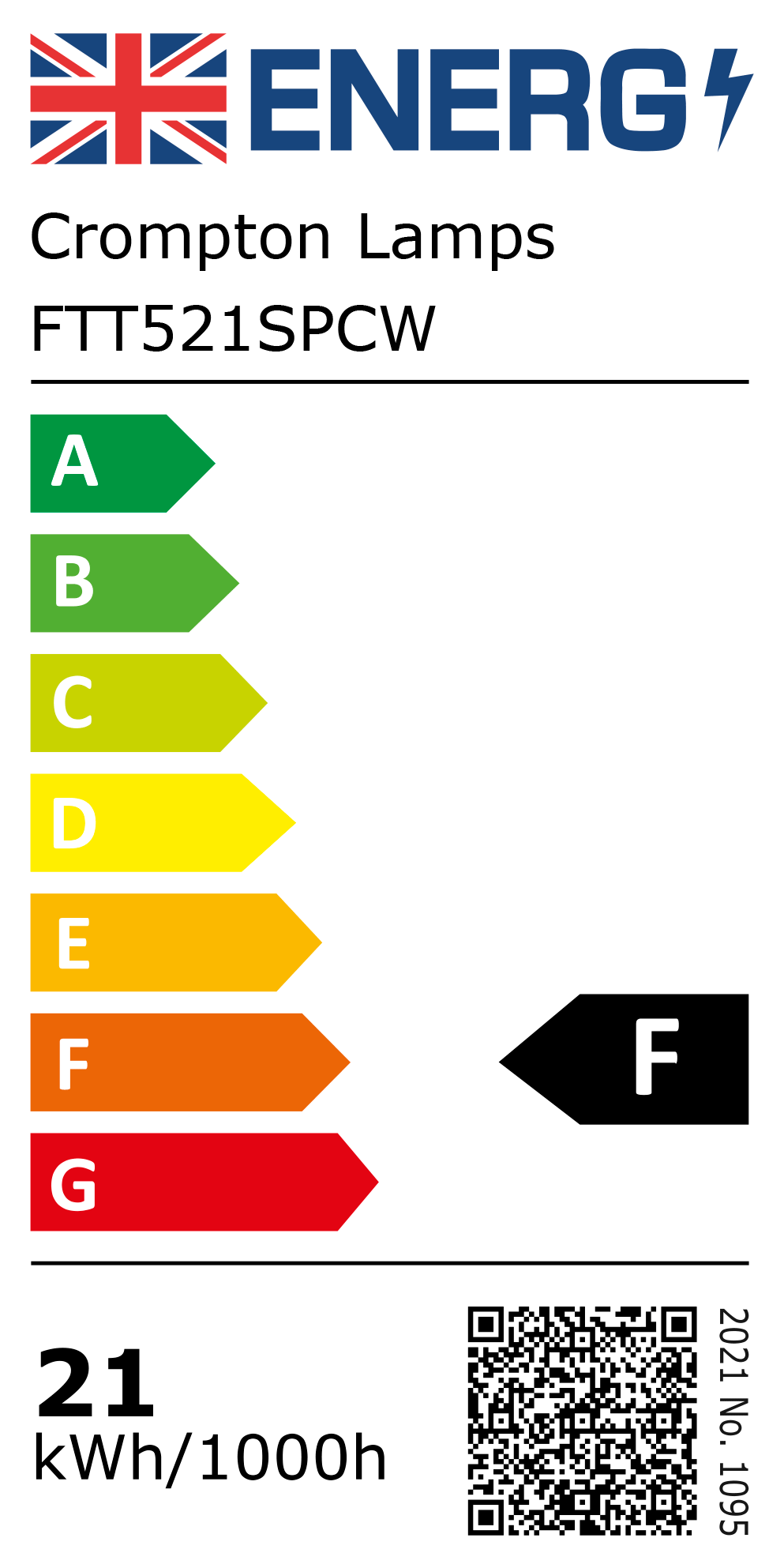 New 2021 Energy Rating Label: Stock Code FTT521SPCW